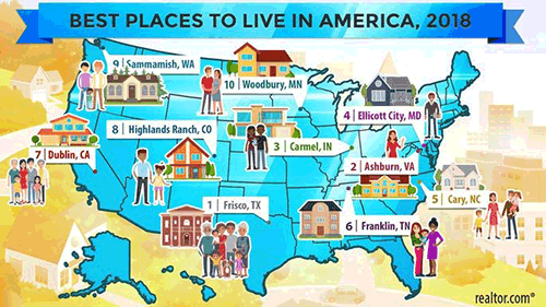Map - top 10 Best Places to Live in America